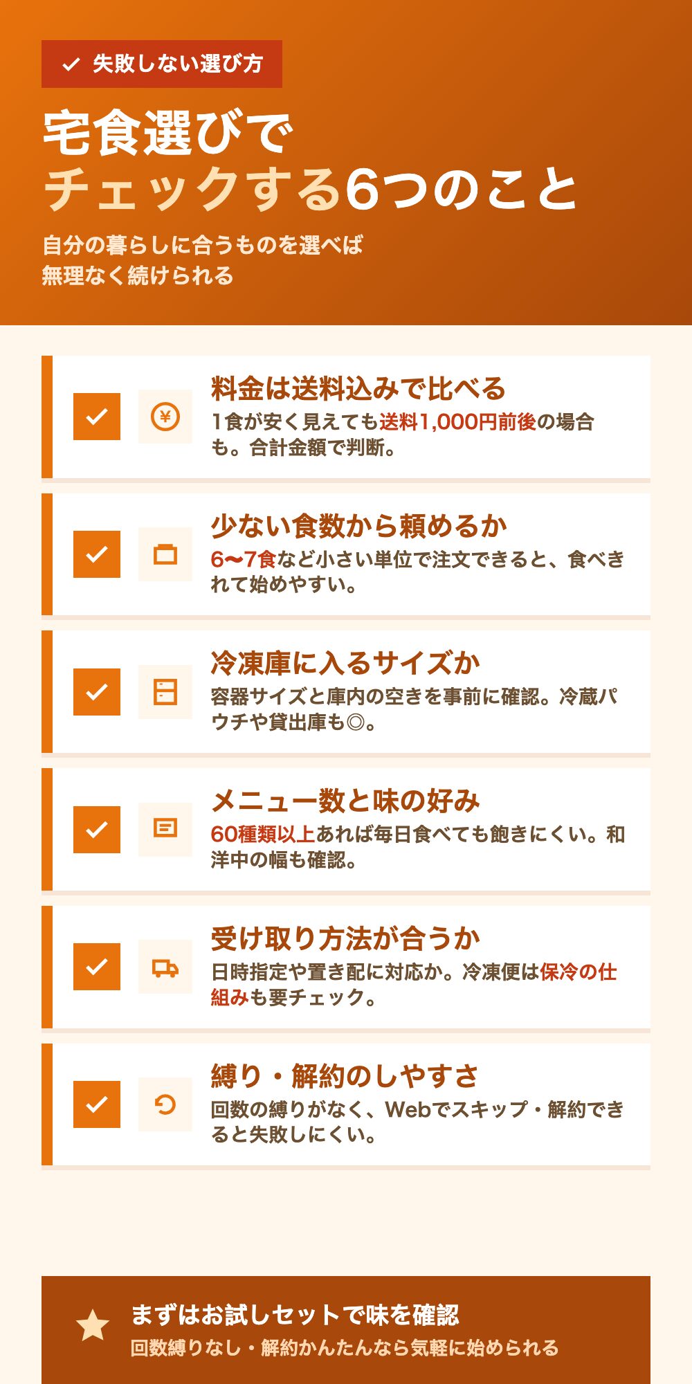 一人暮らし向け宅食の選び方
