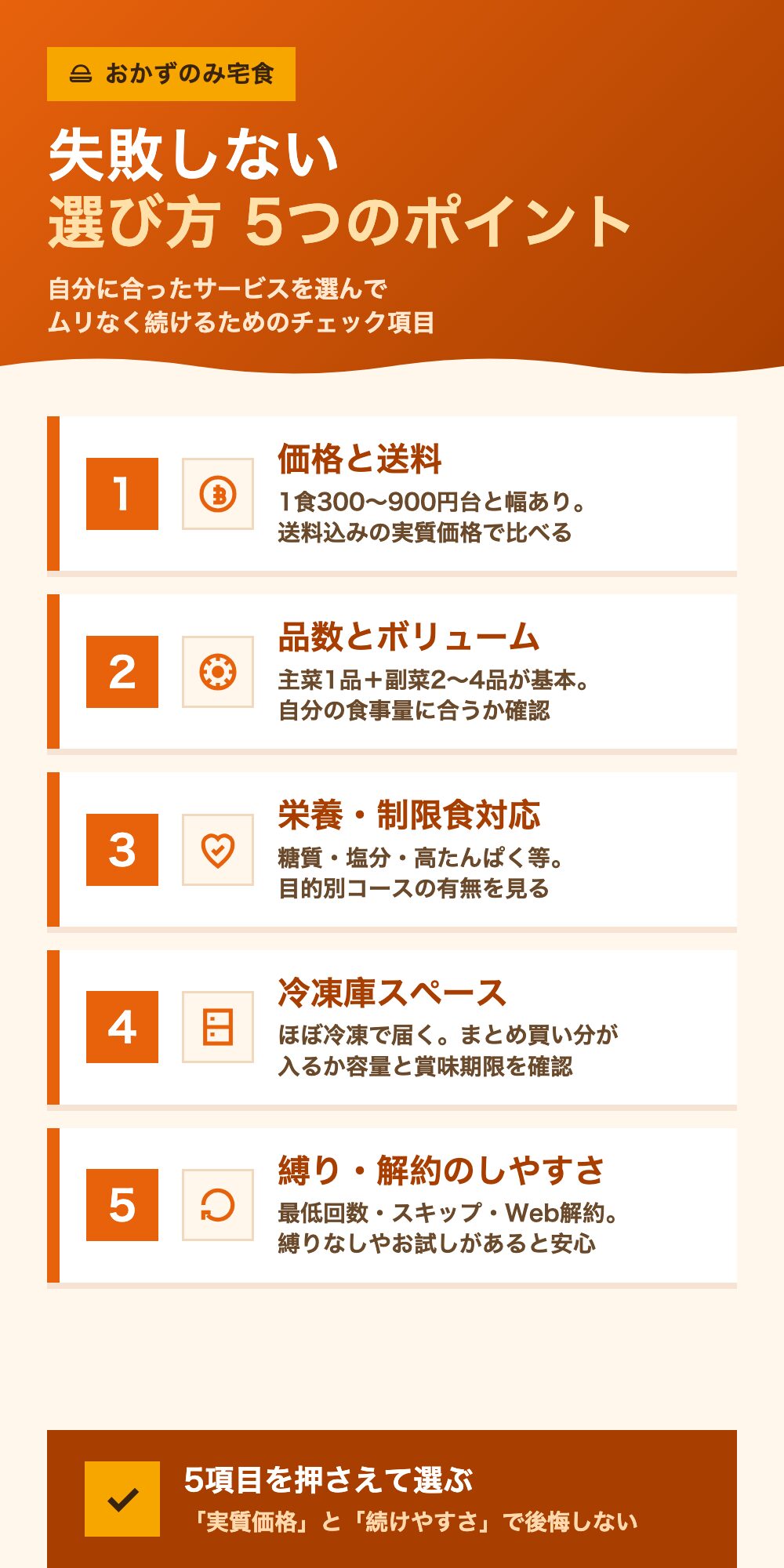 失敗しない!おかずのみ宅食を選ぶ5つのポイント