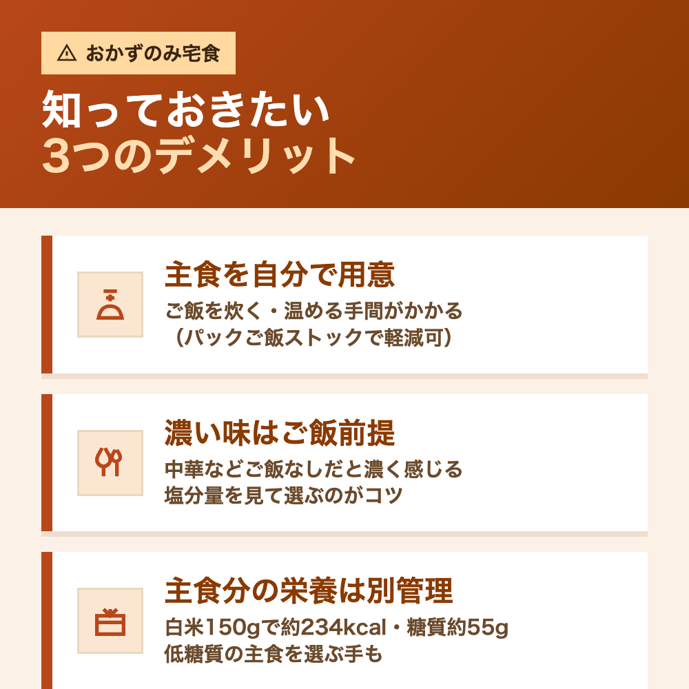 おかずのみ宅食を選ぶデメリット