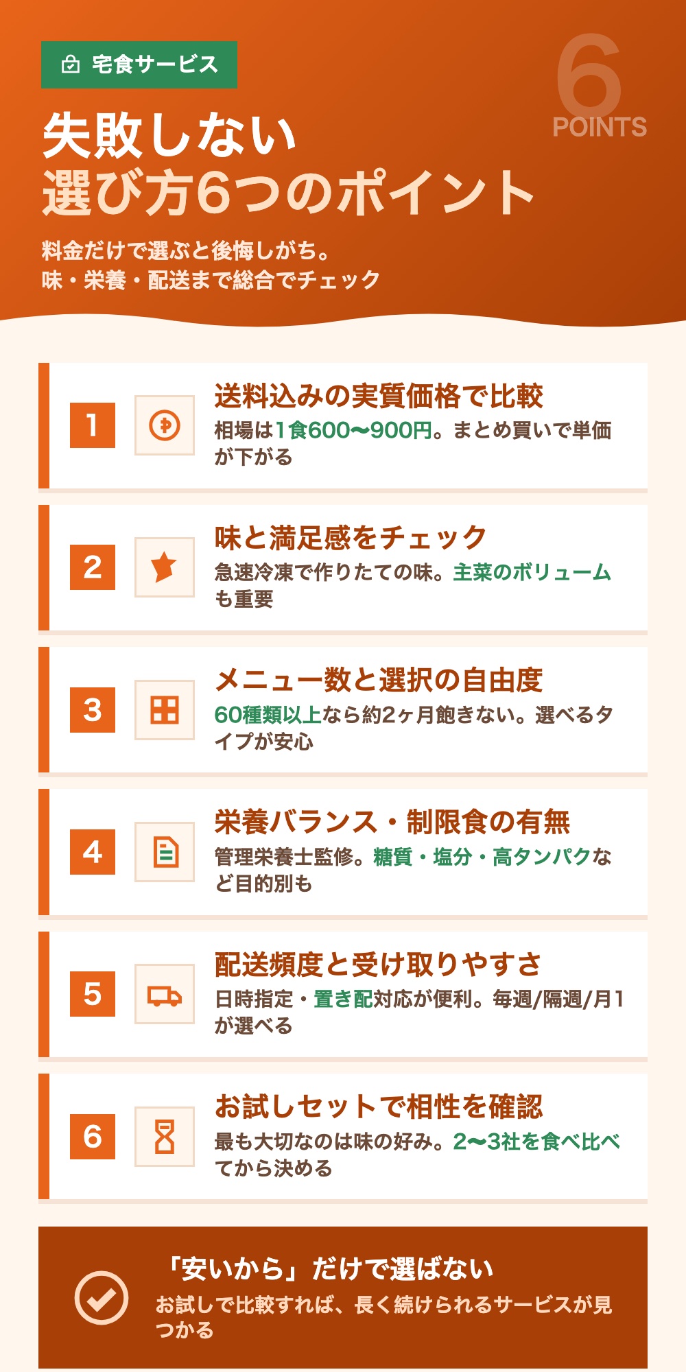 失敗しない宅食サービスの選び方